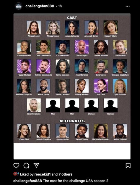 Players Are Sent Packing. . The challenge usa season 2 spoilers